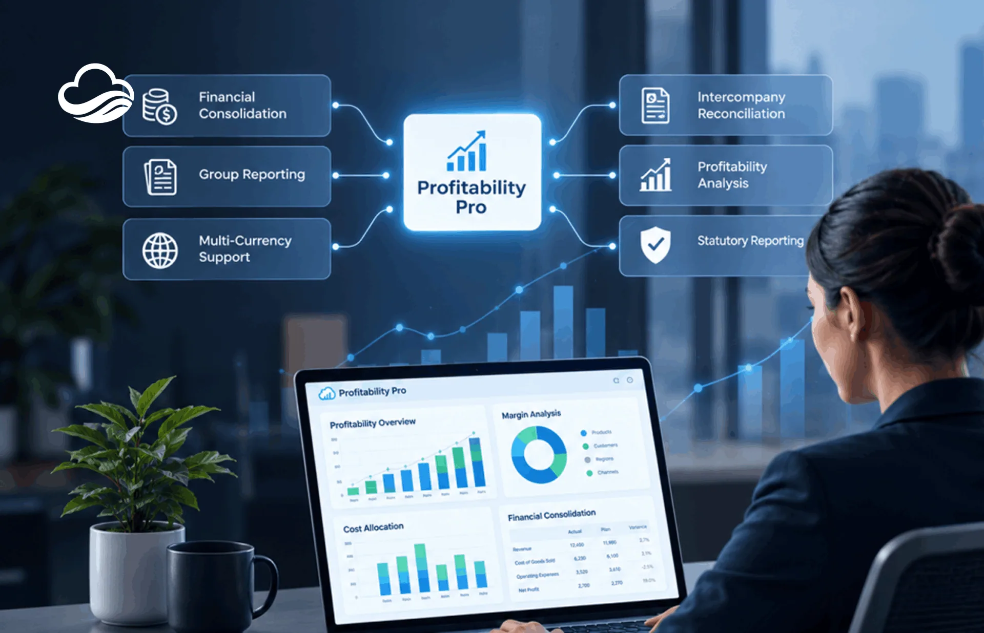Profitability Pro analytics and cost allocation